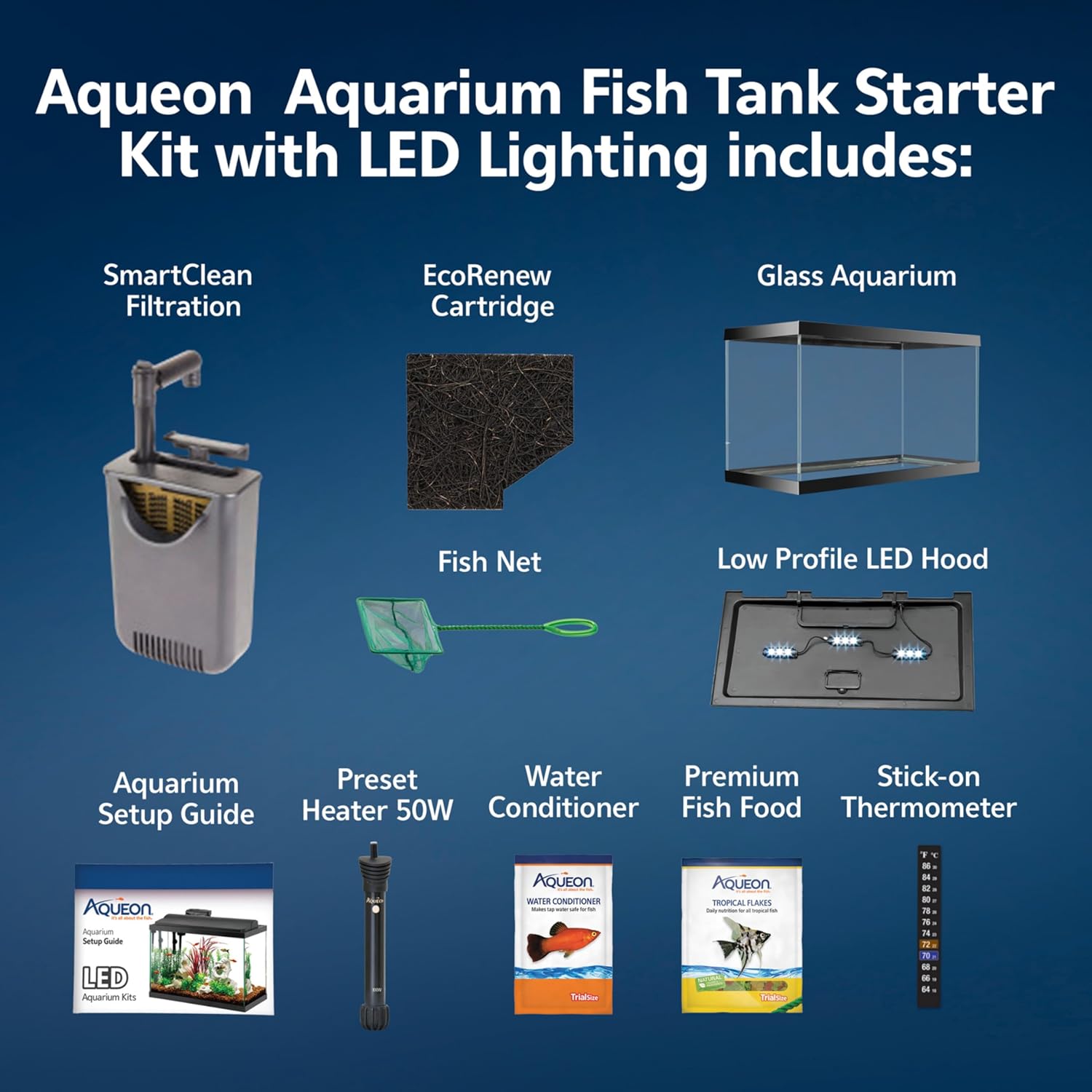 Aquarium Starter Kit with Smar - Tetra Fish In Aquarium recensione e prezzo