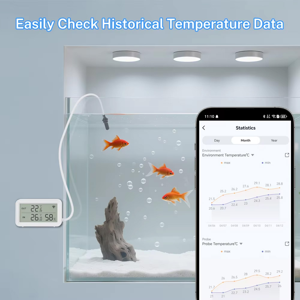Tuya Zigbee WiFi Temp Humidity - Aquarium Thermometer recensione e prezzo