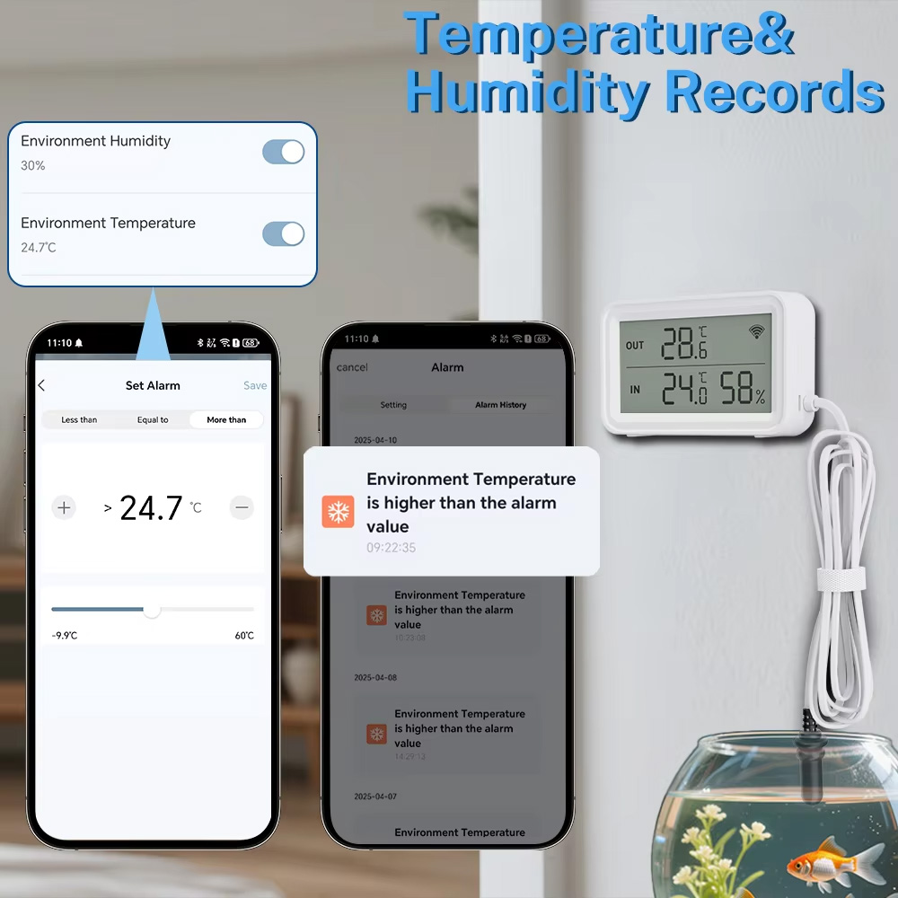 Tuya Zigbee WiFi Temp Humidity - Aquarium Thermometer recensione e prezzo