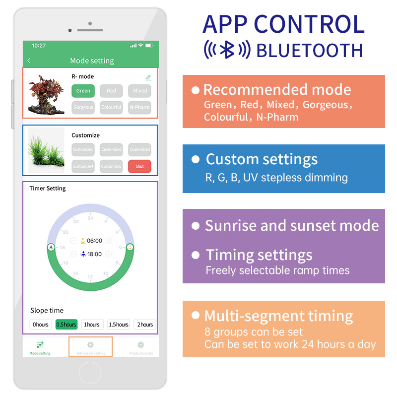 S Series APP Nano Fish Aquariu - Aquarium Fish In recensione e prezzo