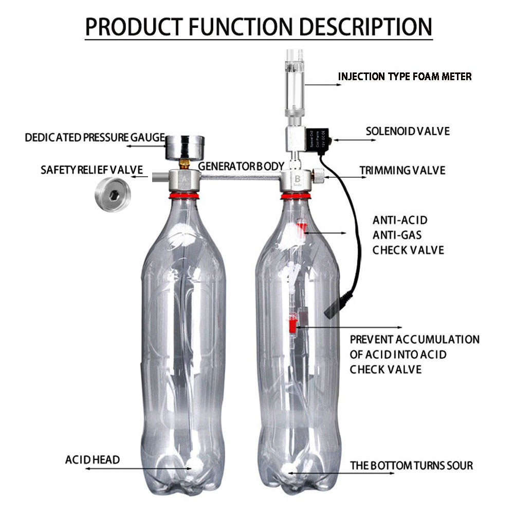 Aquarium DIY CO2 Reactor Gener - Co2 Diffuser Planted recensione e prezzo