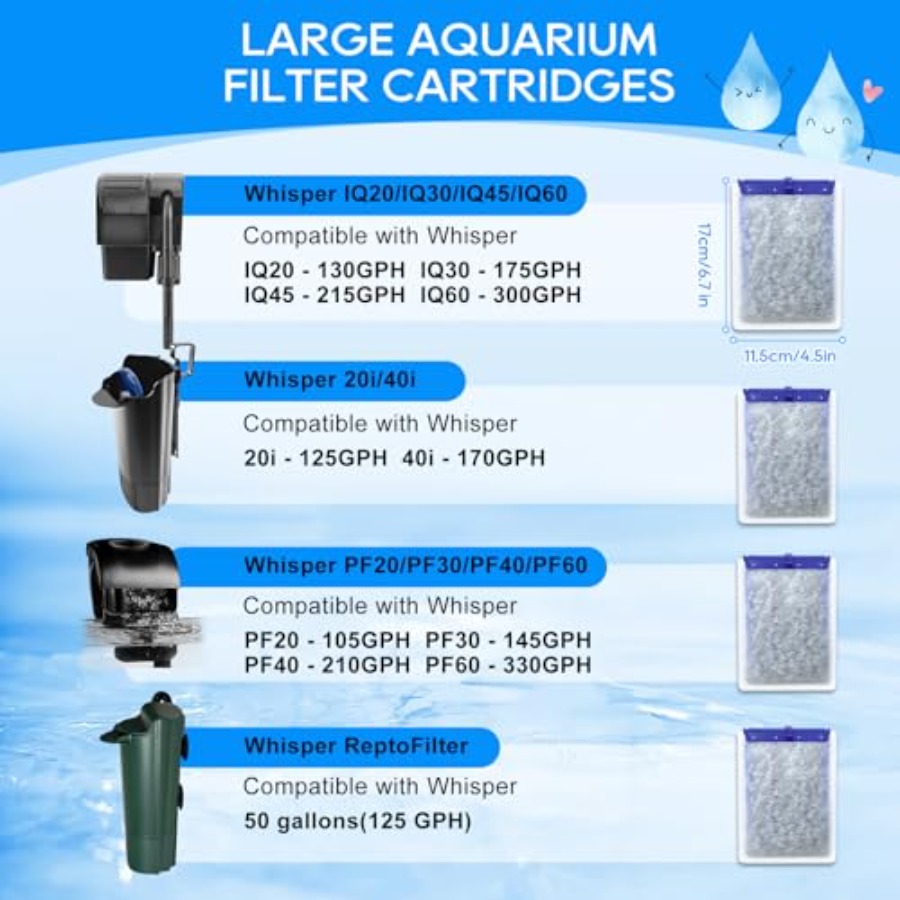 12-Pack Filter Cartridges Larg - Tetra Fish In Aquarium recensione e prezzo