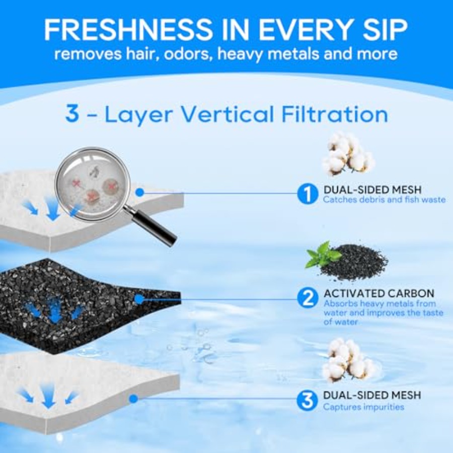12-Pack Filter Cartridges Larg - Tetra Fish In Aquarium recensione e prezzo