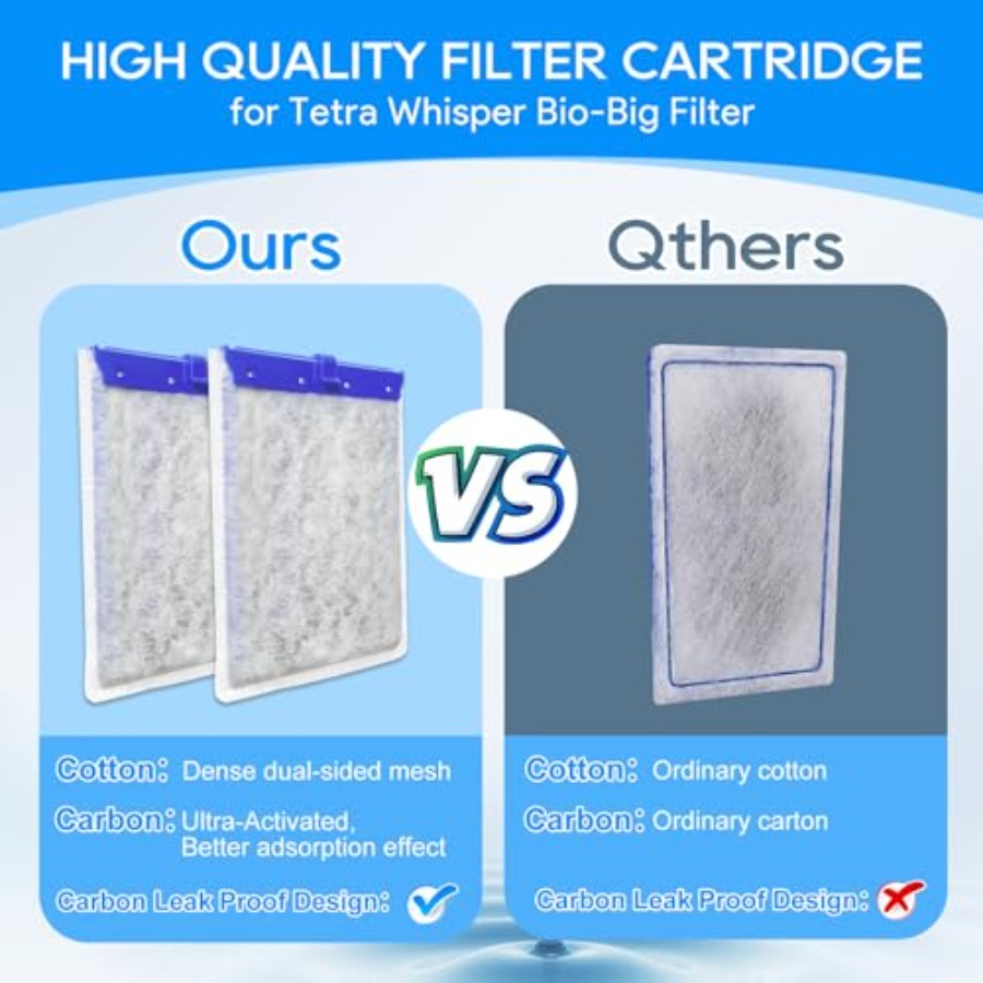 12-Pack Filter Cartridges Larg - Tetra Fish In Aquarium recensione e prezzo